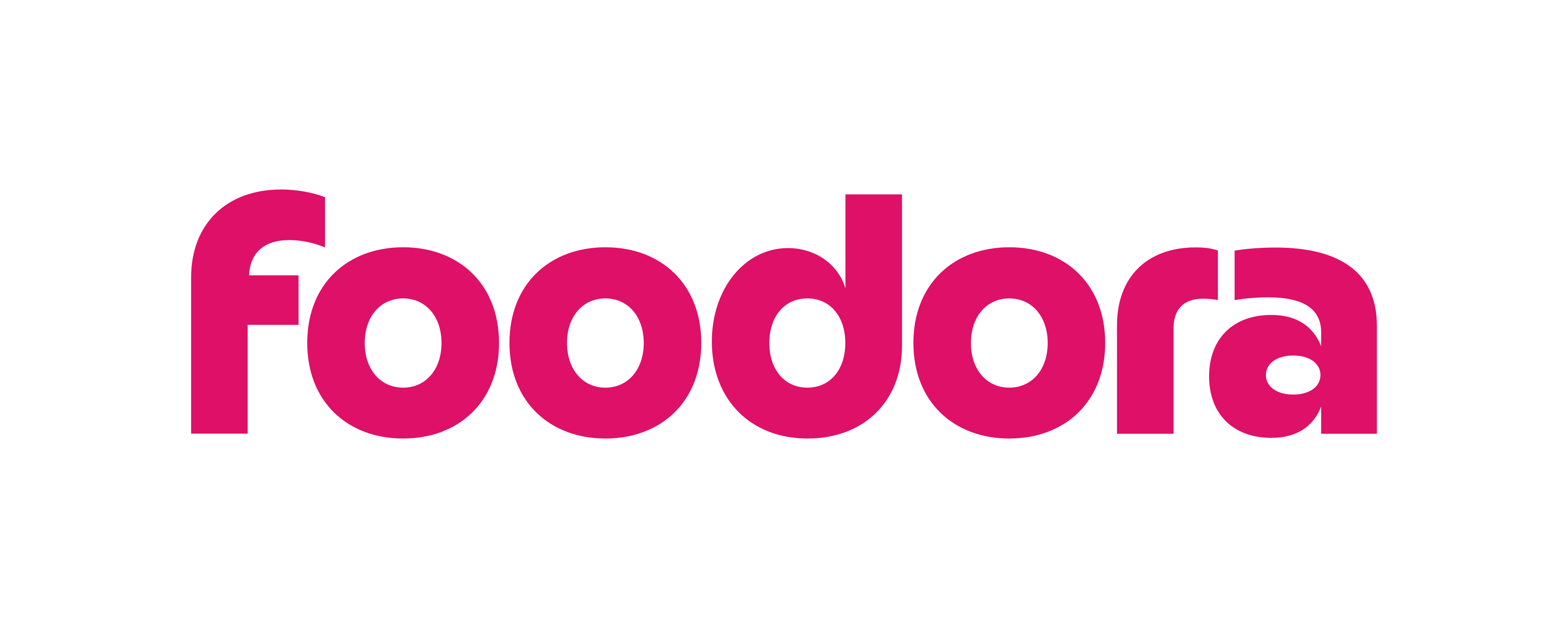 foodora